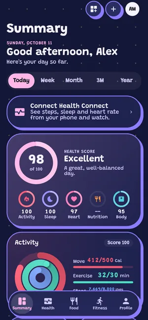 Summary tab in the Daydream theme, dark mode