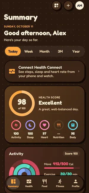 Summary tab in the Groovy theme, dark mode