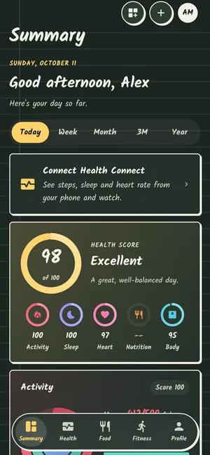 Summary tab in the Notebook theme, dark mode